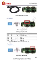 Preview for 21 page of Unex OBU-300 Quick Start Manual