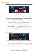 Preview for 14 page of Unex OBU-352 Series Quick Start Manual