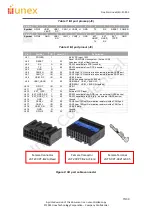 Preview for 15 page of Unex OBU-352EC Quick Start Manual