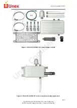 Предварительный просмотр 6 страницы Unex RSU-300 Series Quick Start Manual