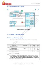 Предварительный просмотр 7 страницы Unex RSU-300 Series Quick Start Manual