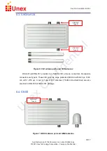 Предварительный просмотр 10 страницы Unex RSU-300 Series Quick Start Manual