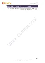 Предварительный просмотр 2 страницы Unex RSU-352 Series Quick Start Manual