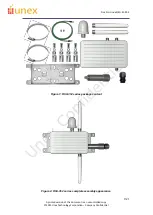 Предварительный просмотр 7 страницы Unex RSU-352 Series Quick Start Manual