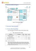 Предварительный просмотр 8 страницы Unex RSU-352 Series Quick Start Manual