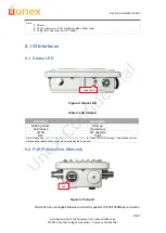 Предварительный просмотр 10 страницы Unex RSU-352 Series Quick Start Manual