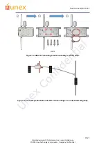 Предварительный просмотр 17 страницы Unex RSU-352 Series Quick Start Manual