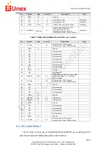 Preview for 12 page of Unex SOM-300 Series Quick Start Manual