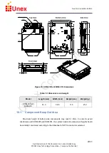 Preview for 22 page of Unex SOM-300 Series Quick Start Manual