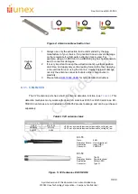 Preview for 13 page of Unex SOM-352 Series Quick Start Manual