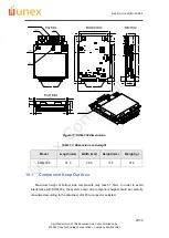 Preview for 27 page of Unex SOM-352 Series Quick Start Manual