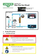 Preview for 30 page of unGer HYDRO POWER RO20S Operating Instructions Manual