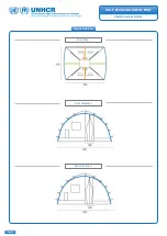 Preview for 5 page of UNHCR 00008154 General Information Manual