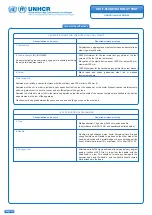 Preview for 11 page of UNHCR 00008154 General Information Manual