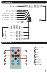 Предварительный просмотр 3 страницы Uni-bond CM-BM0700 Operation Manual