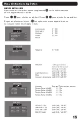 Предварительный просмотр 15 страницы Uni-bond CM-BM0700 Operation Manual