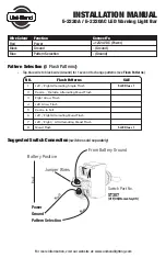 Preview for 1 page of Uni-bond E-2220A Installation Manual