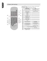 Preview for 8 page of UNI electronic URD 1002 User Manual