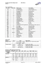 Preview for 15 page of UNI Geräte 10-EVS 24U Series Operating And Mounting Manual