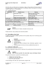 Preview for 8 page of UNI Geräte 40-EVS Series Operating And Mounting Manual