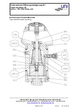 Предварительный просмотр 2 страницы UNI Geräte EVF Series Manual