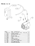 Preview for 33 page of Uni-Hydro PRO 56 Owner'S Manual