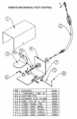 Preview for 65 page of Uni-Hydro PRO 56 Owner'S Manual