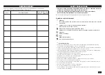 Preview for 3 page of Uni-max 0601312 User Manual