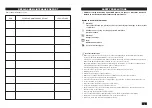 Preview for 3 page of Uni-max Battery Charger 2 User Manual