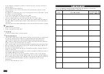 Preview for 4 page of Uni-max Battery Charger 2 User Manual