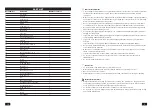 Preview for 5 page of Uni-max CP-201 User Manual