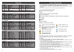 Preview for 3 page of Uni-max S-2 5A Translation Of The Original Manual