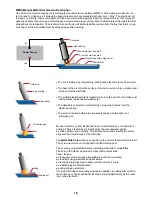 Предварительный просмотр 10 страницы Uni-Mig KUMJR140DC Operating Manual