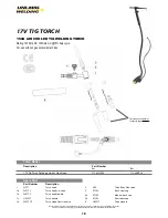 Предварительный просмотр 18 страницы Uni-Mig KUMJR140DC Operating Manual