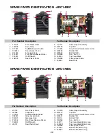 Предварительный просмотр 23 страницы Uni-Mig KUMJR140DC Operating Manual