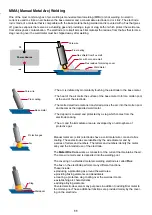 Предварительный просмотр 11 страницы Uni-Mig KUMJRRW140 Operating Manual