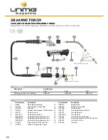 Предварительный просмотр 32 страницы Uni-Mig KUMJRRW165MIG Operating Manual