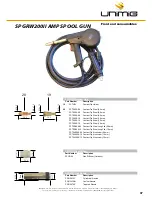 Предварительный просмотр 37 страницы Uni-Mig KUMJRRW165MIG Operating Manual