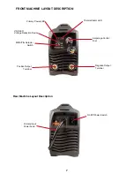 Preview for 7 page of Uni-Mig KUMJRRW180CA Operating Manual