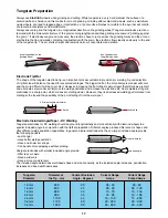 Preview for 17 page of Uni-Mig KUMJRRW180CA Operating Manual