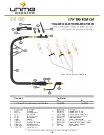 Preview for 18 page of Uni-Mig KUMJRRW180CA Operating Manual