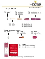 Preview for 19 page of Uni-Mig KUMJRRW180CA Operating Manual