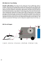 Preview for 22 page of Uni-Mig KUMJRVM150 Operating Manual