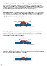 Preview for 26 page of Uni-Mig KUMJRVM150 Operating Manual