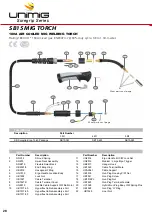 Предварительный просмотр 28 страницы Uni-Mig KUMJRVM150 Operating Manual