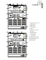 Preview for 7 page of Uni-Mig UNI-PLAS 50/80 User Manual