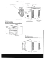 Предварительный просмотр 5 страницы Uni-pak GH Series Installation, Operation & Maintenance Manual