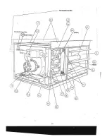 Preview for 20 page of Uni-pak GH Series Installation, Operation & Maintenance Manual