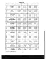 Preview for 21 page of Uni-pak GH Series Installation, Operation & Maintenance Manual