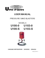 Uni-ram U100-S User Manual preview